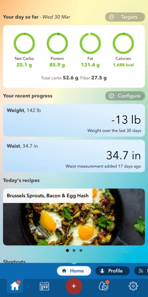Keto Diet Appketo Diet Meal Plan