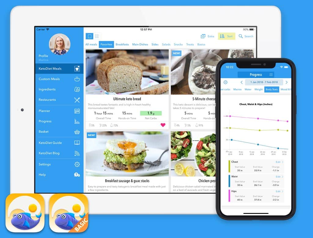 Keto Diet Appketo Diet Meal Plan