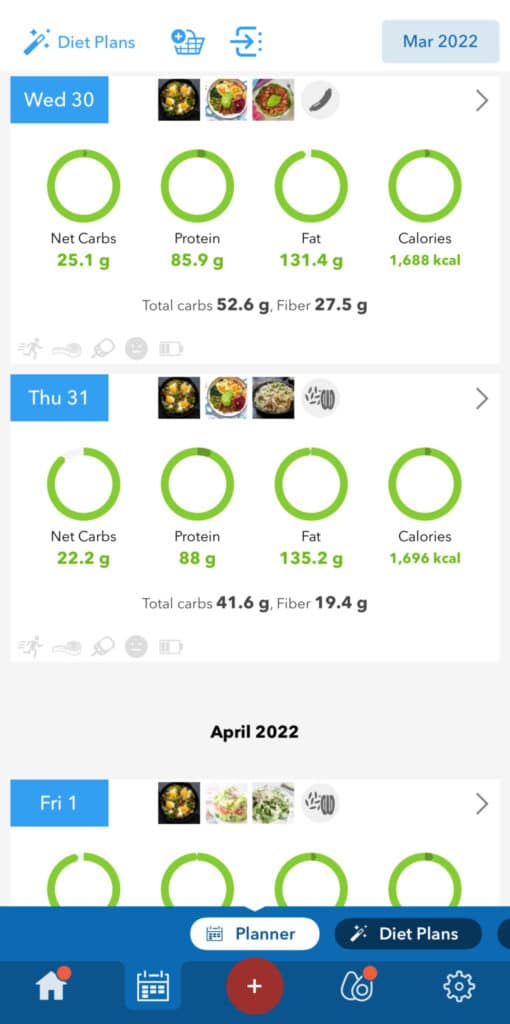 Keto Diet Appketo Diet Meal Plan