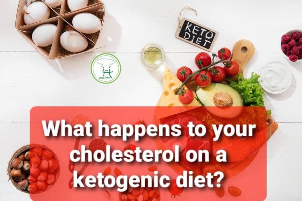 Keto Diet Cholesterol