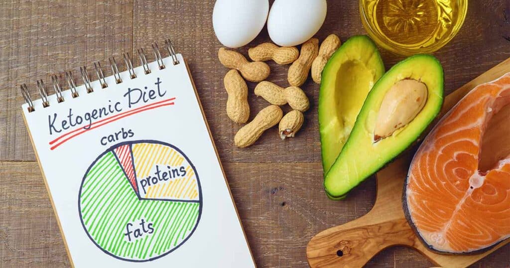 Ketogenic Diet For Seizures