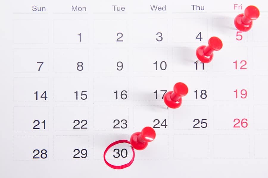 Cyclical Keto Schedule Pdf
