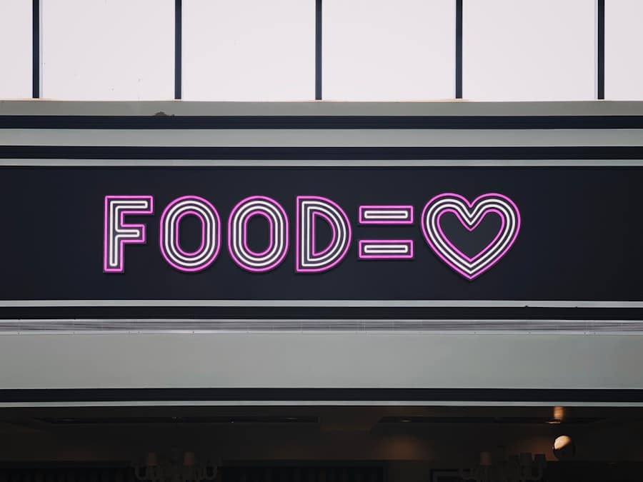 Photo Keto Food List