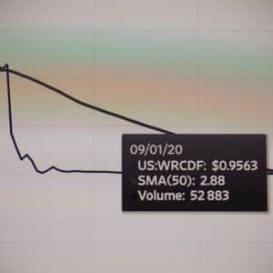 Photo Ckd Progress Tracking Chart
