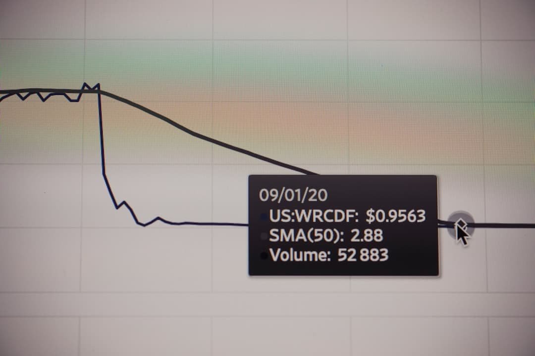 Photo Ckd Progress Tracking Chart