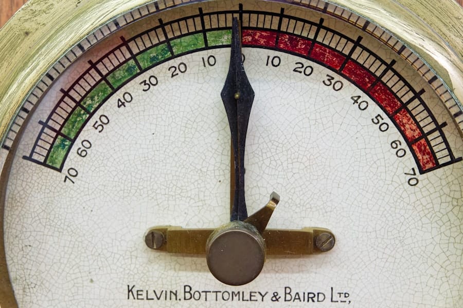 Photo Ketogenic Diet Calculator