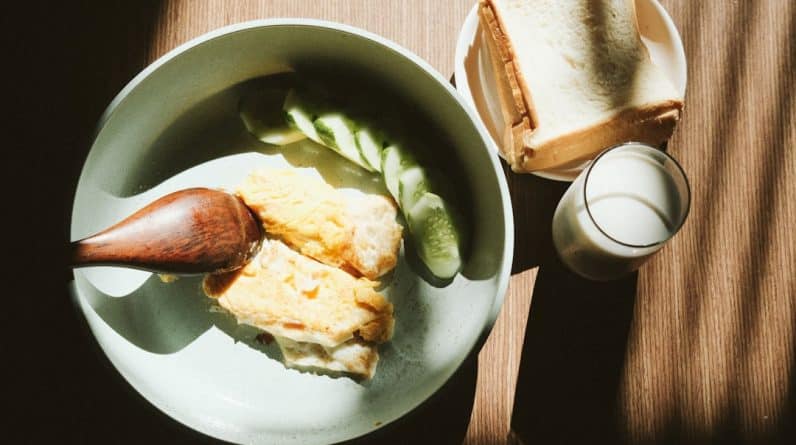 Photo Keto Breakfast Meal Plan Pdf