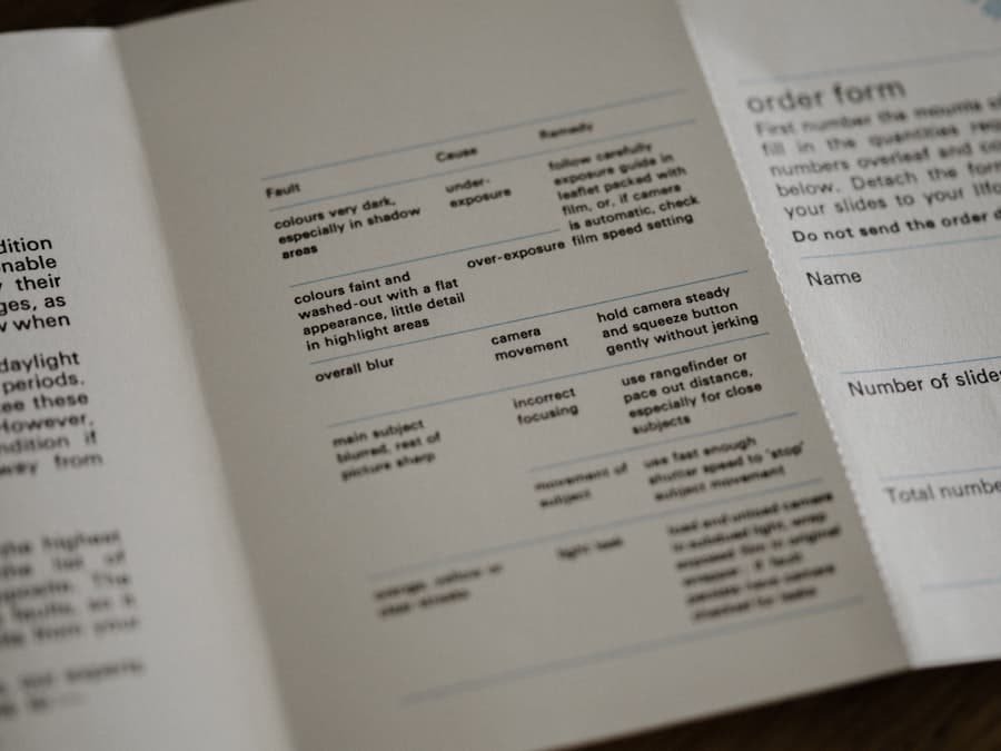 Photo Keto Recipe Book