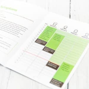 Photo Keto Plan Pdf